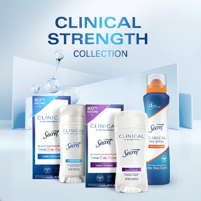 Secret Clinical Strength Completely Clean Invisible 2.6oz - Missing Box